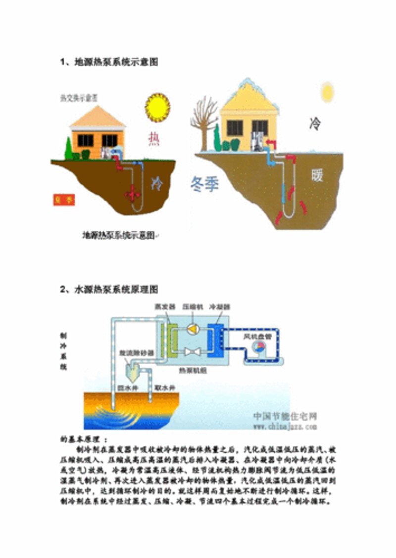 在可再生能源领域，地热能作为一种清洁、稳定且高效的能源正逐渐被重视。今天就让我们一起探讨一下如何合理开发和利用地热能。