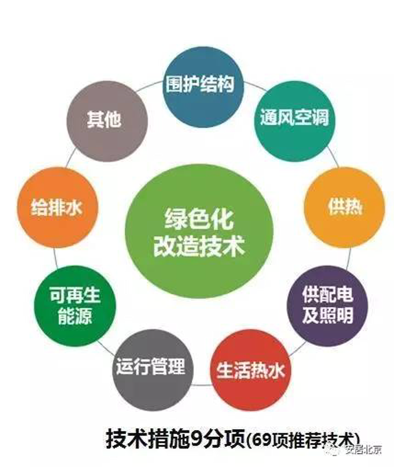地热能在未来能源结构中的地位如何？