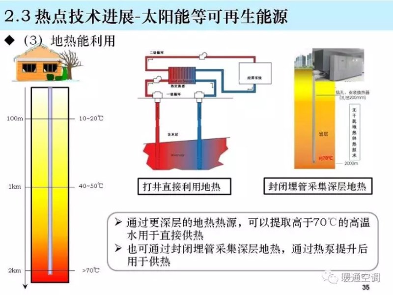 合同能源管理模式：企业节能的新篇章